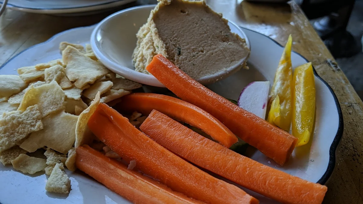 Hummus Plate