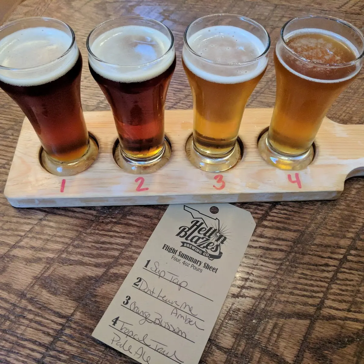 Craft Beer Flight Sampler