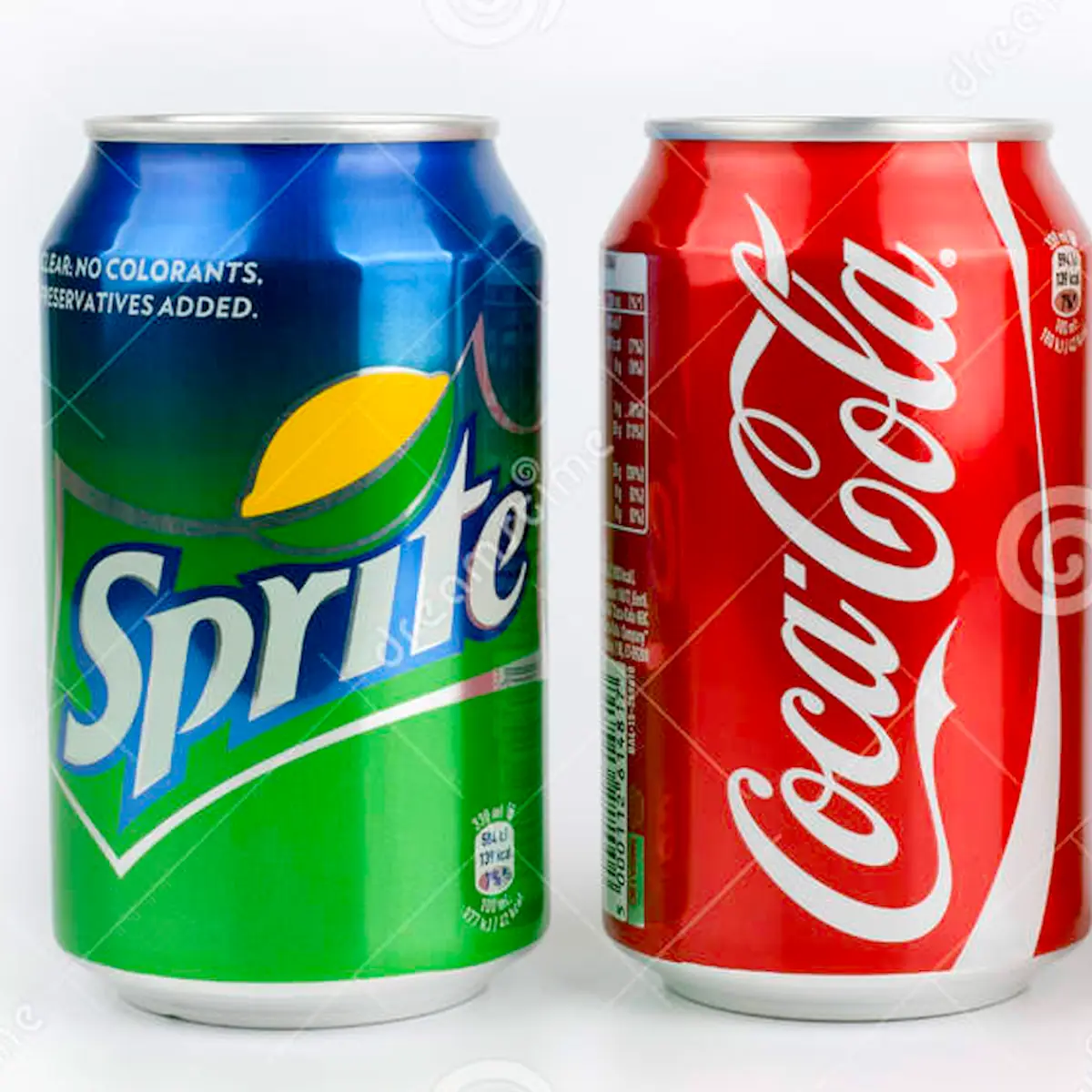 Canned Drink