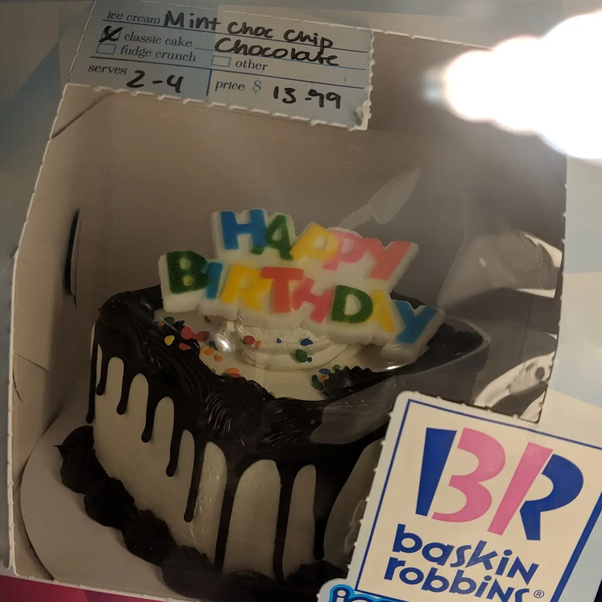 America's Birthday Cake