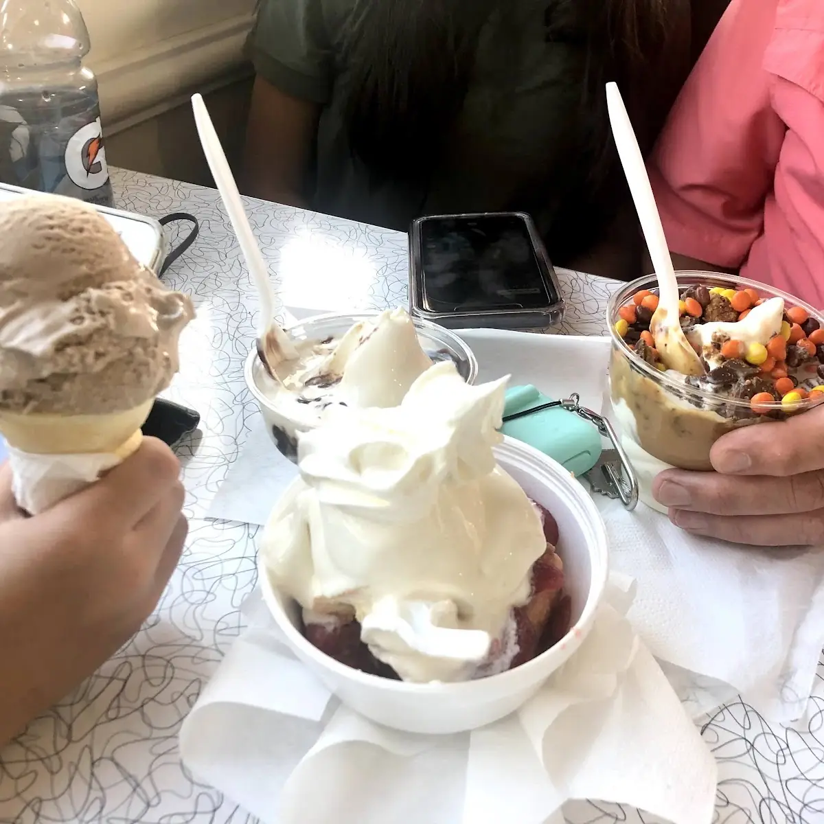 Hot Fudge