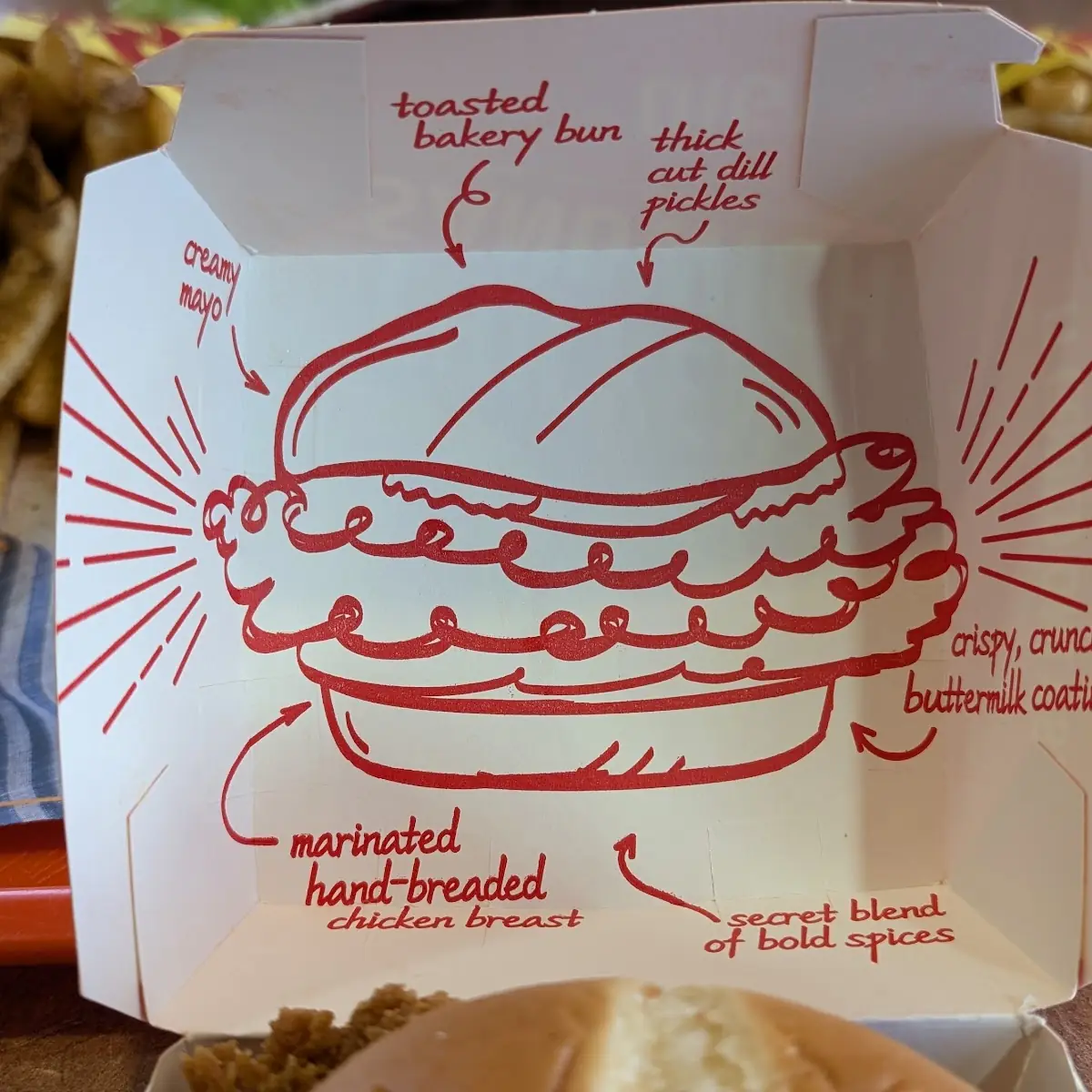 Bo's Chicken Sandwich Container