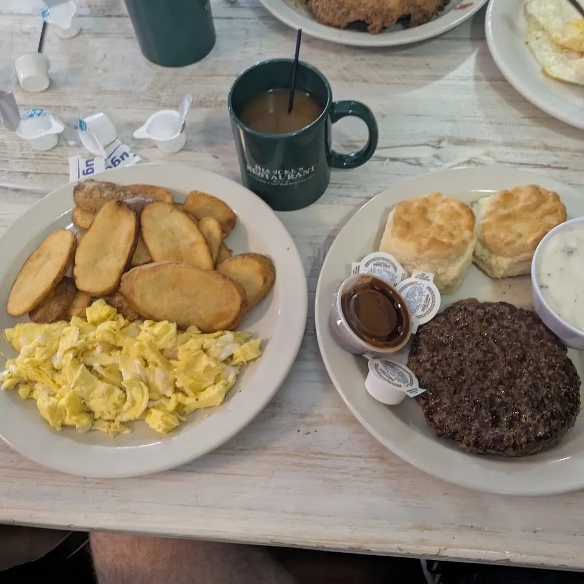 Country Boy Breakfast