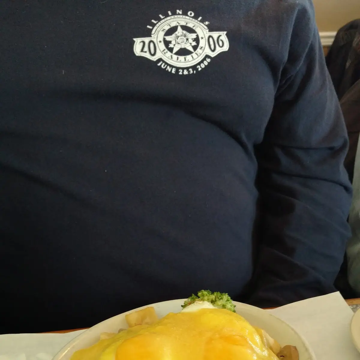 Eggs Benedict