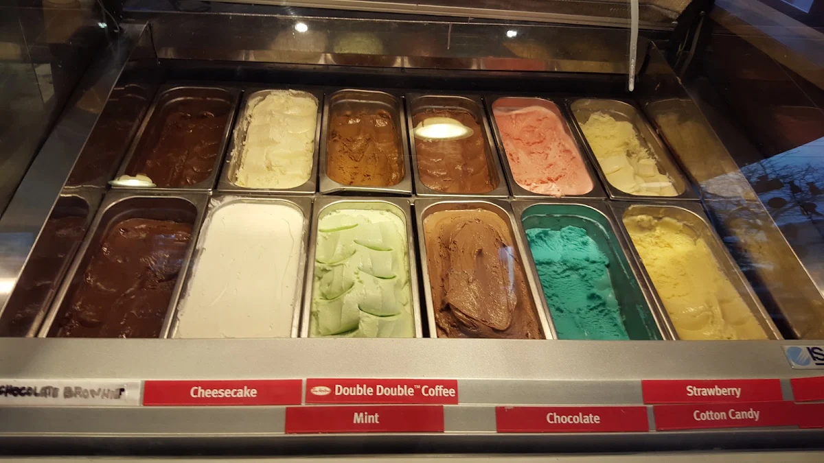 Ice Cream