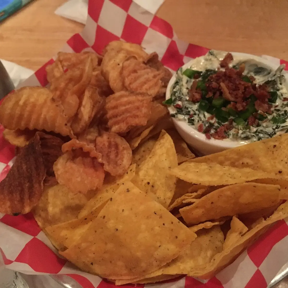 Spinach Dip