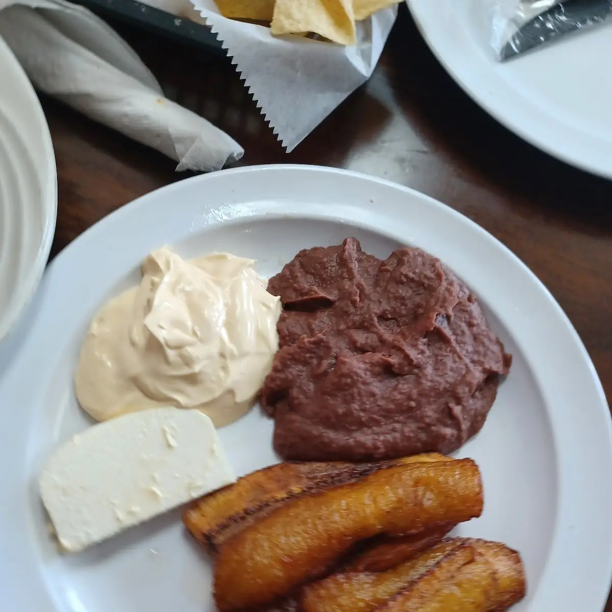 Typical Honduran Breakfast Desayuno Típico