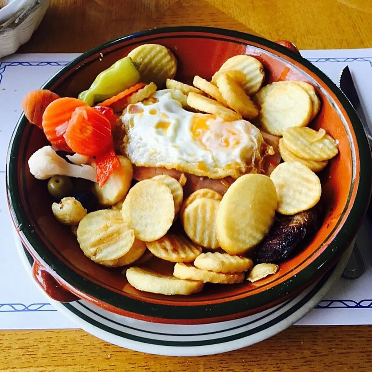 Fried Egg and Potato Chips