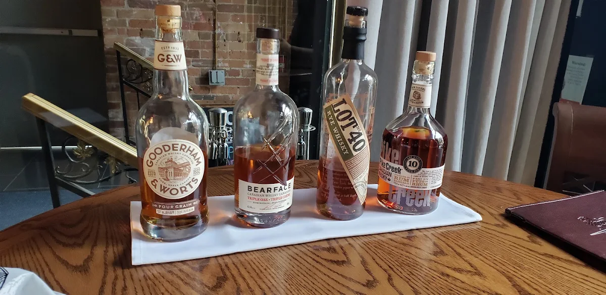 Highlights, CC Lounge and Whisky Bar