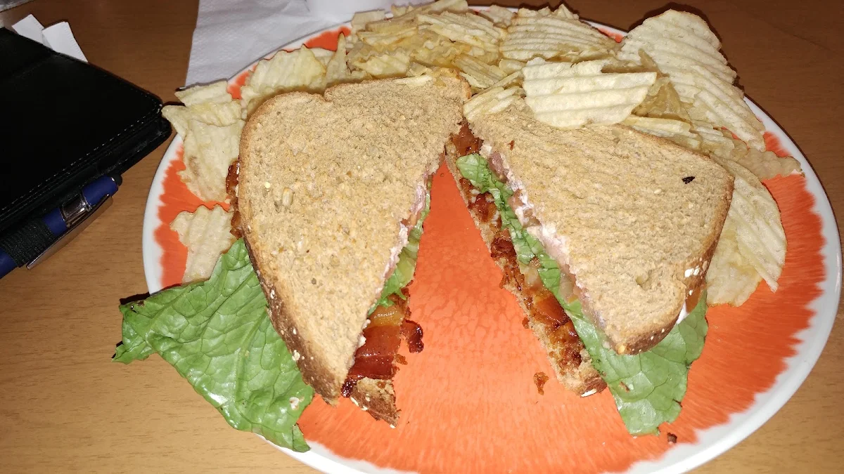 Bacon Lettuce and Tomato