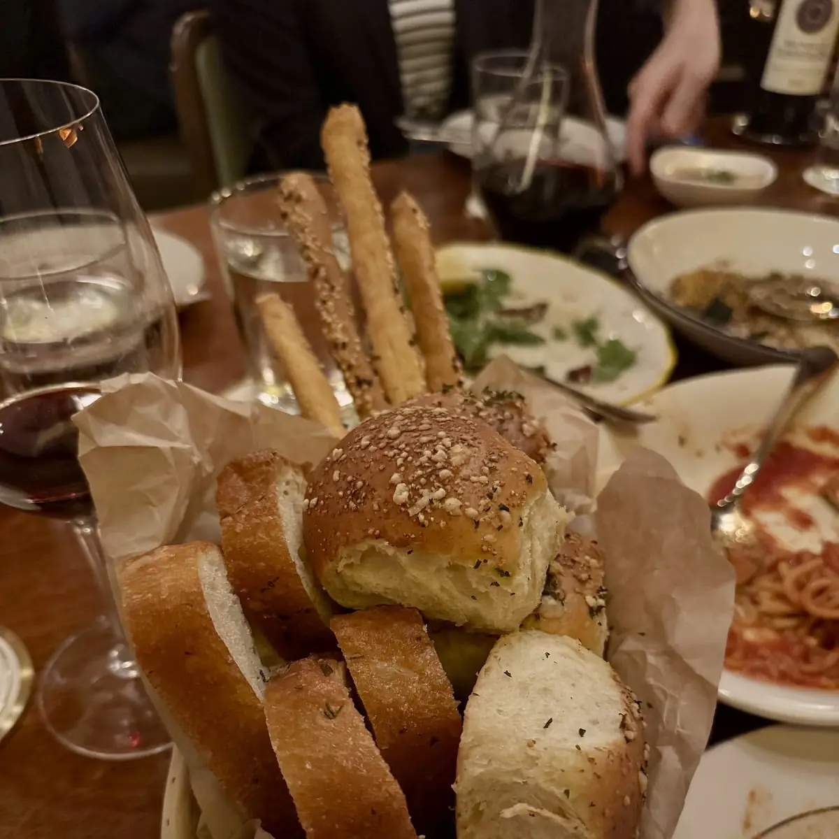 Bread Basket