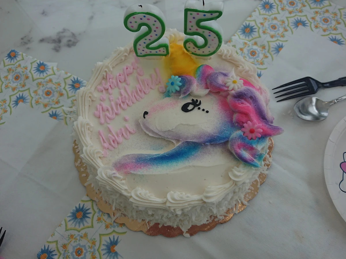 Custom Birthday Cake