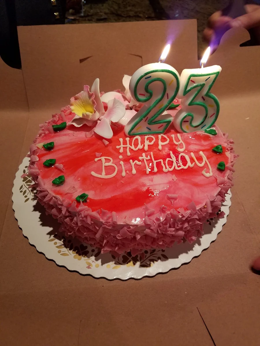 Birthday Cake