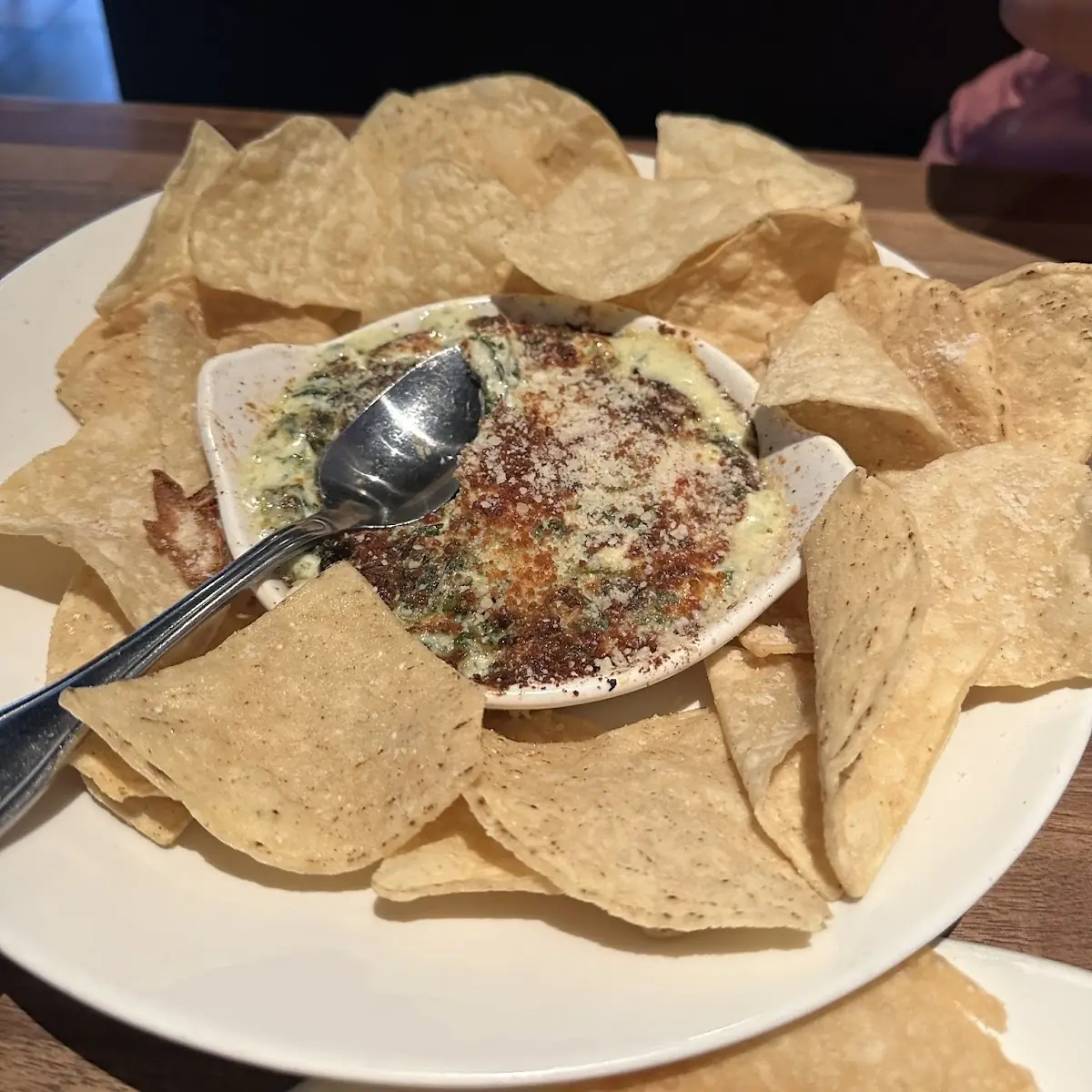 Spinach Dip