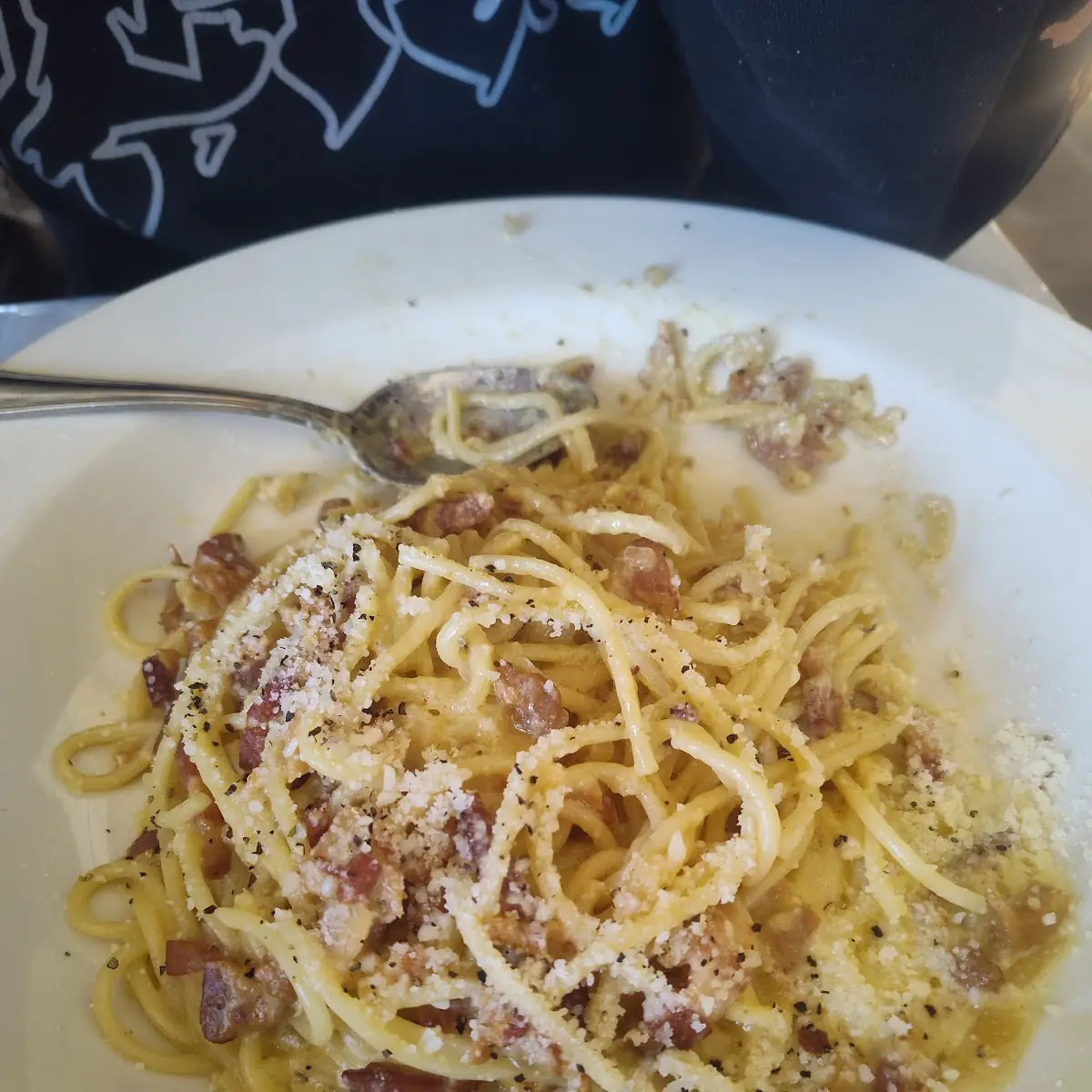Spaghetti Carbonara