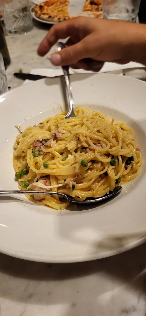 Carbonara, IL FORNELLO on Danforth