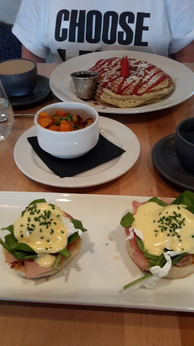 Eggs Benedict