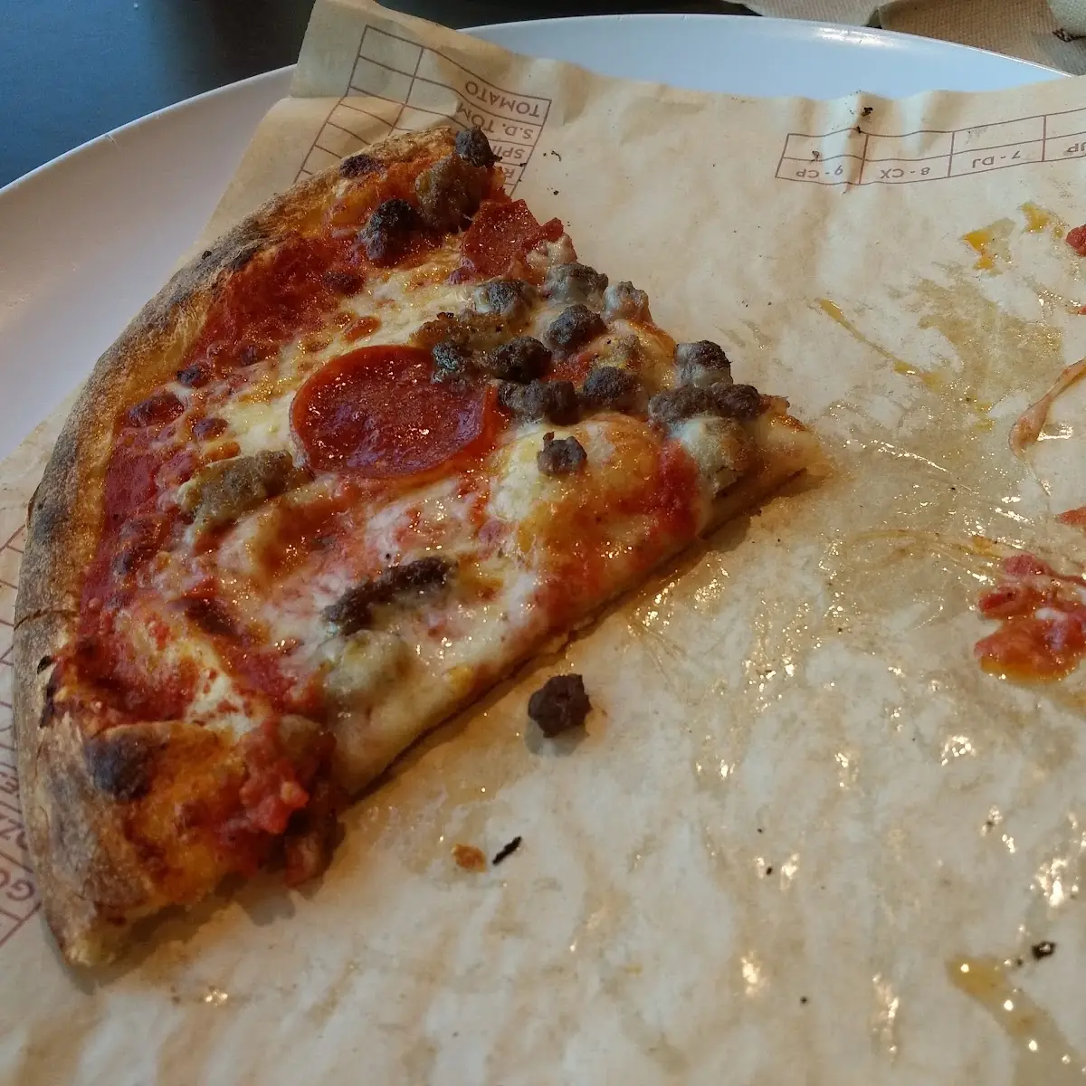 Meat Pizza
