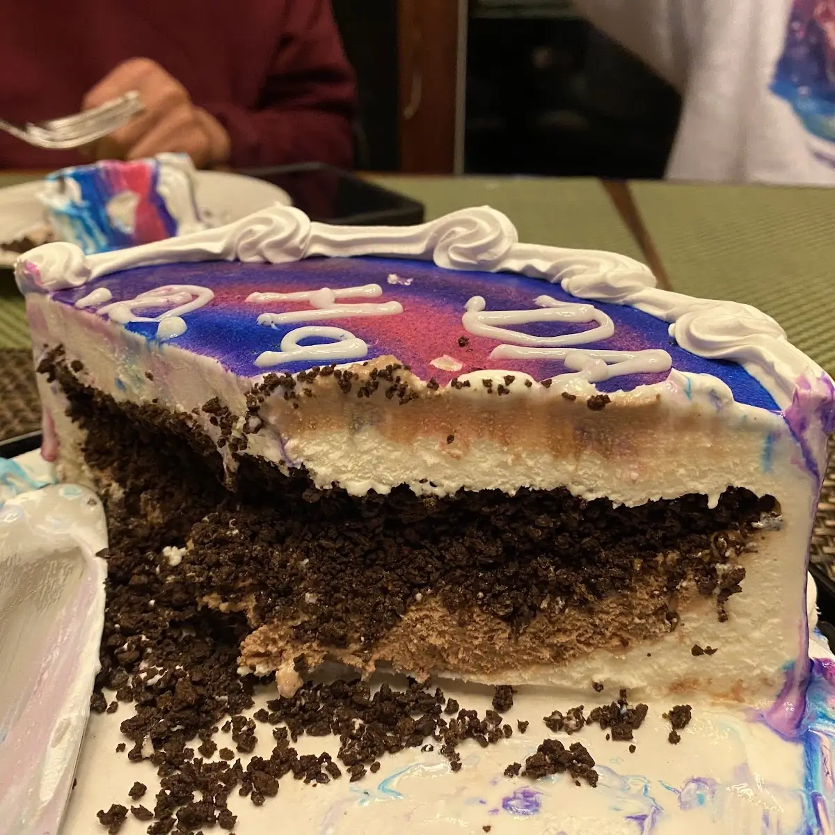Birthday Cake