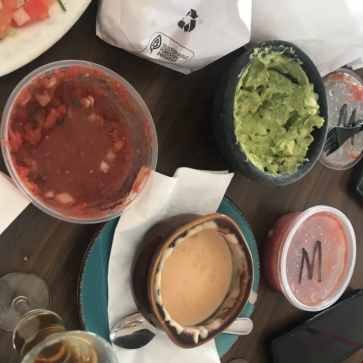 Fresh Guacamole & Salsa