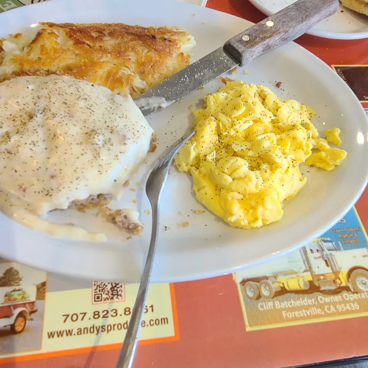 Chicken Fried Steak and Eggs