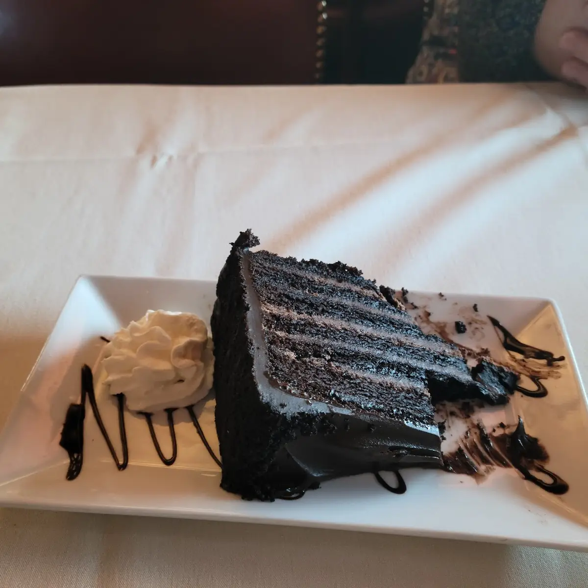 Ultimate Chocolate Cake