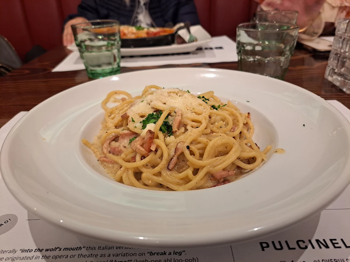 Spaghetti Carbonara