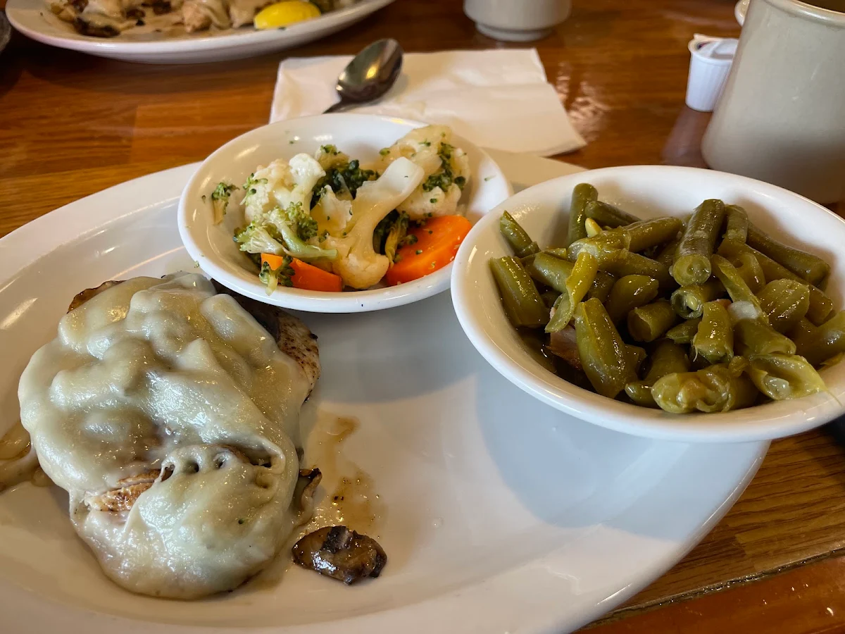 Mushroom Swiss Chicken
