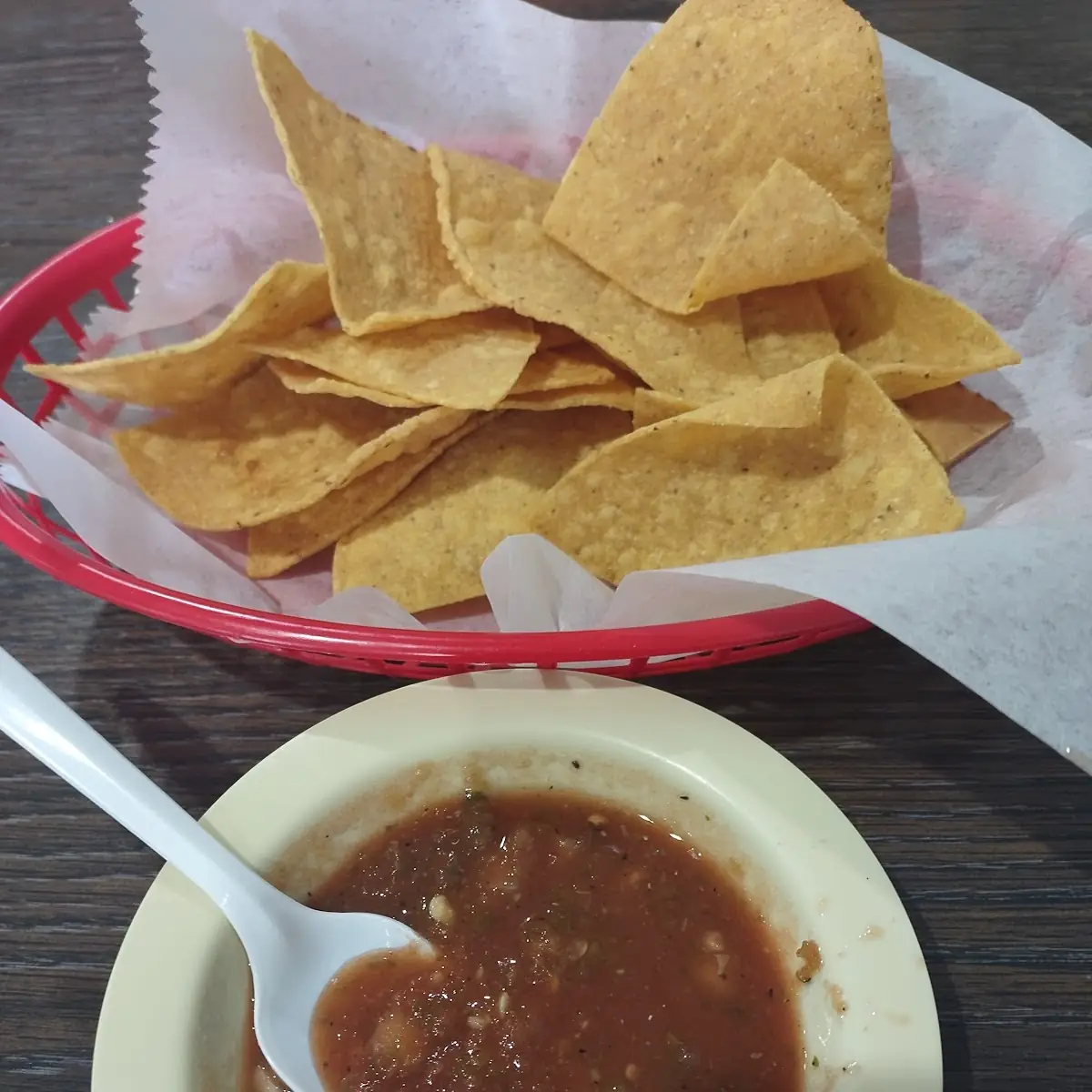 Chips & Salsa
