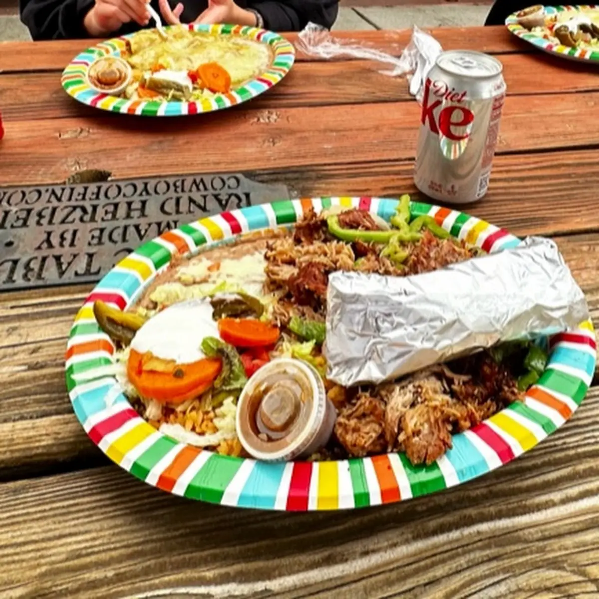Carnitas Plate