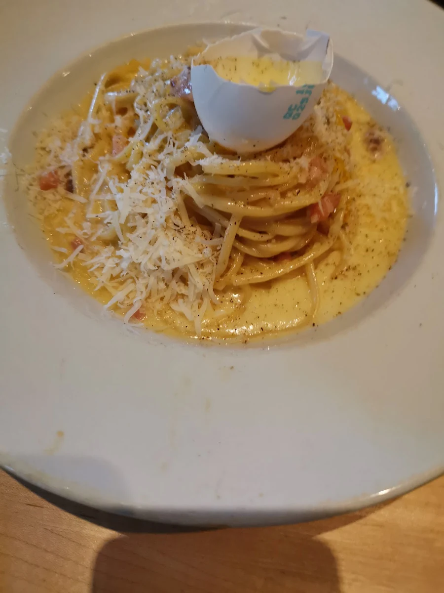 Spaghetti Carbonara