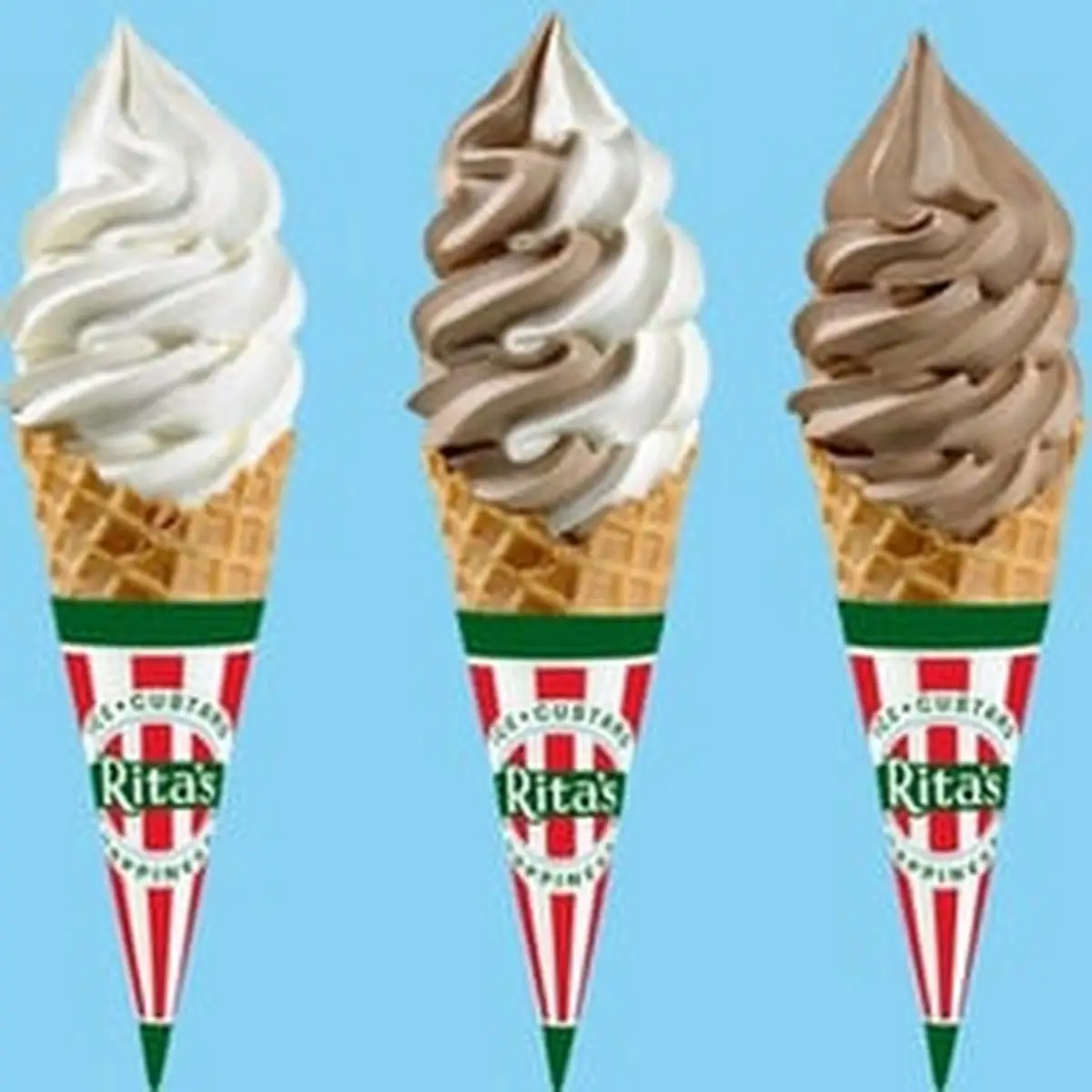 Real Old Fashioned Custard in a Cone