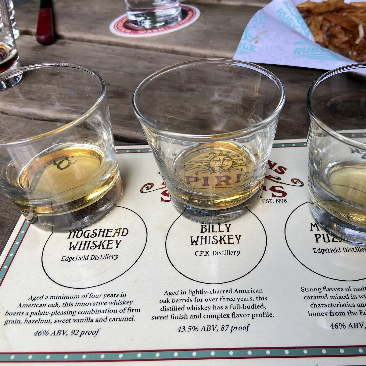 Whiskey Flight