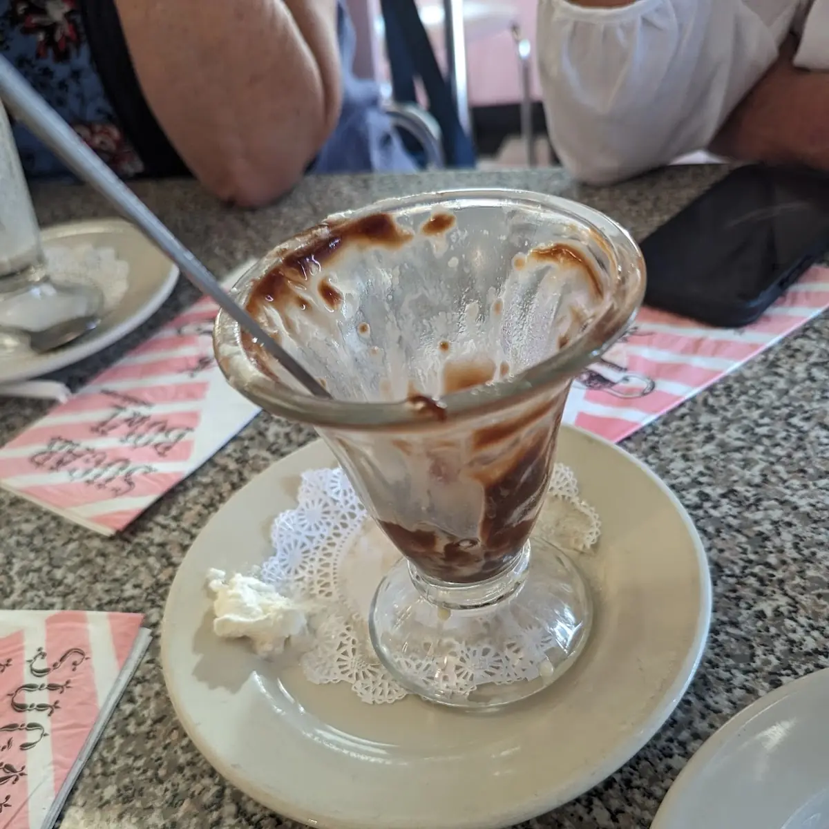 Hot Fudge Sundae