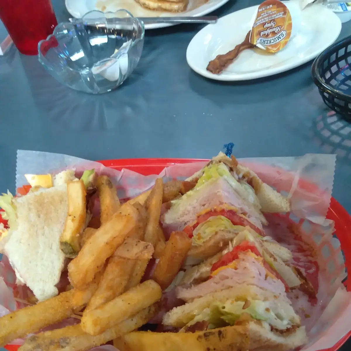 Turkey Club