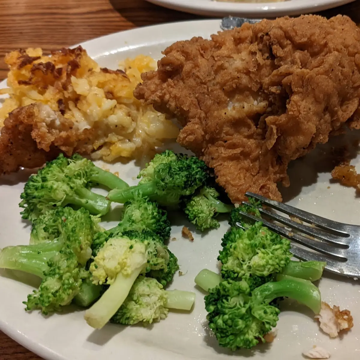 Tuesday Only Country Fried Pork Chops