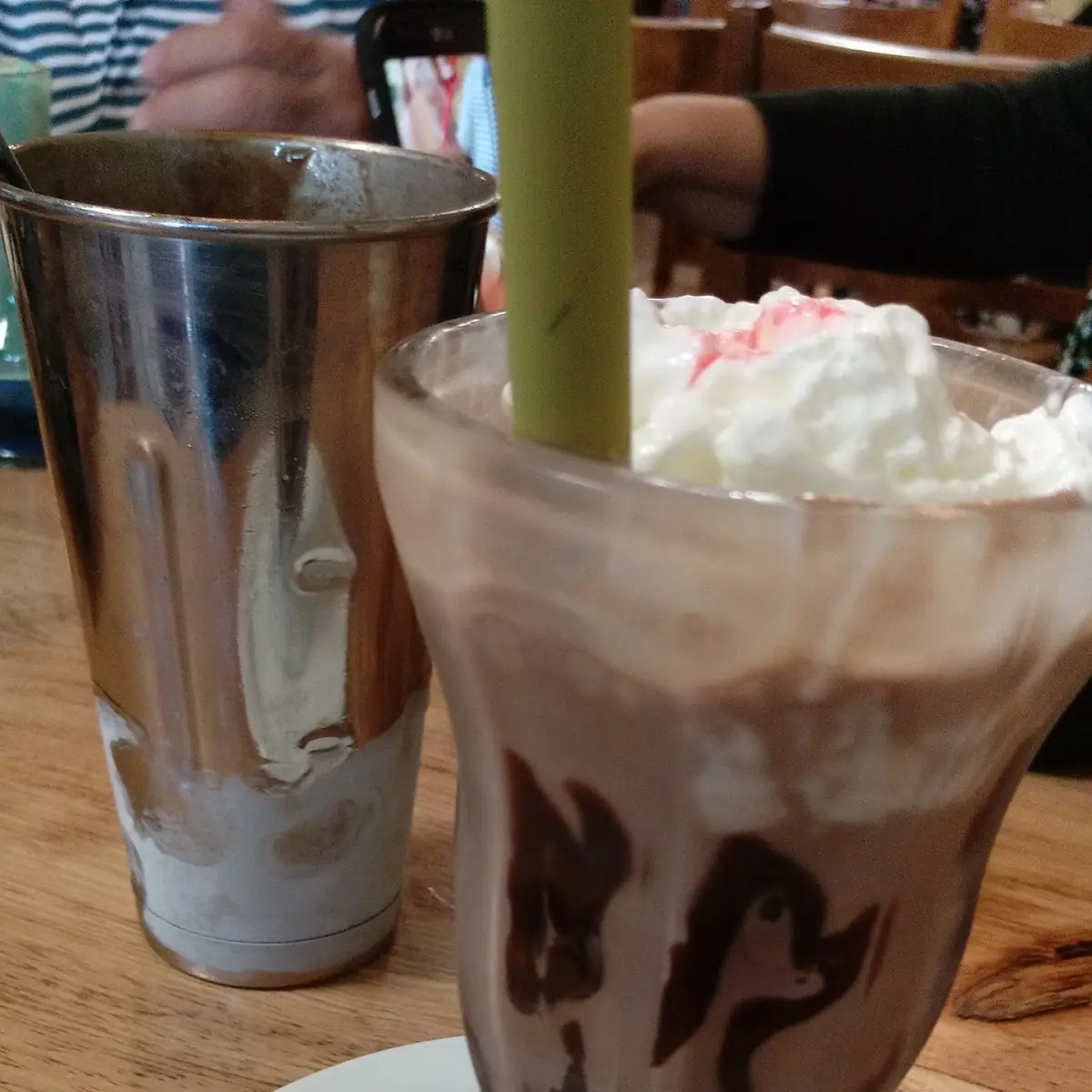 Triple Chocolate Milkshake