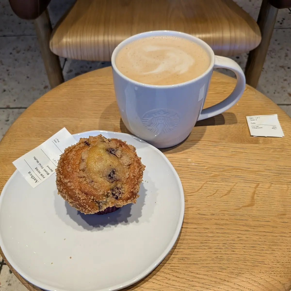 Blueberry Muffin