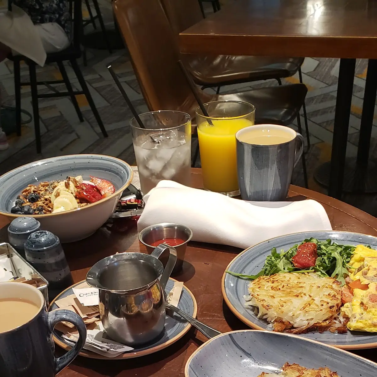 Pancake Combo