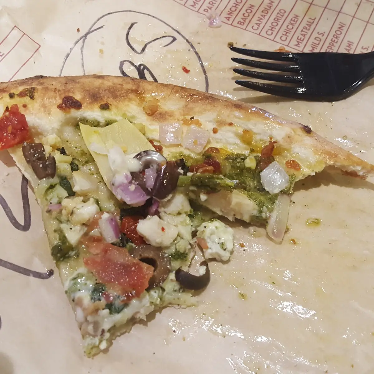 Pizza Ever
