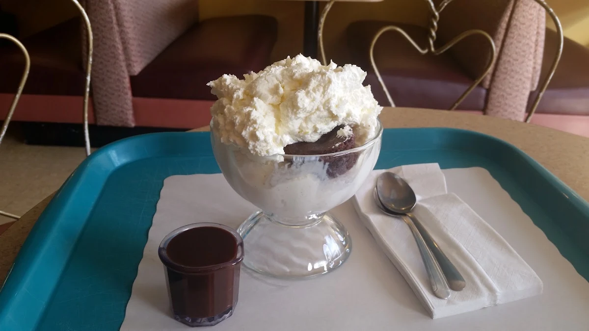 Two Scoops of Vanilla Ice Cream
