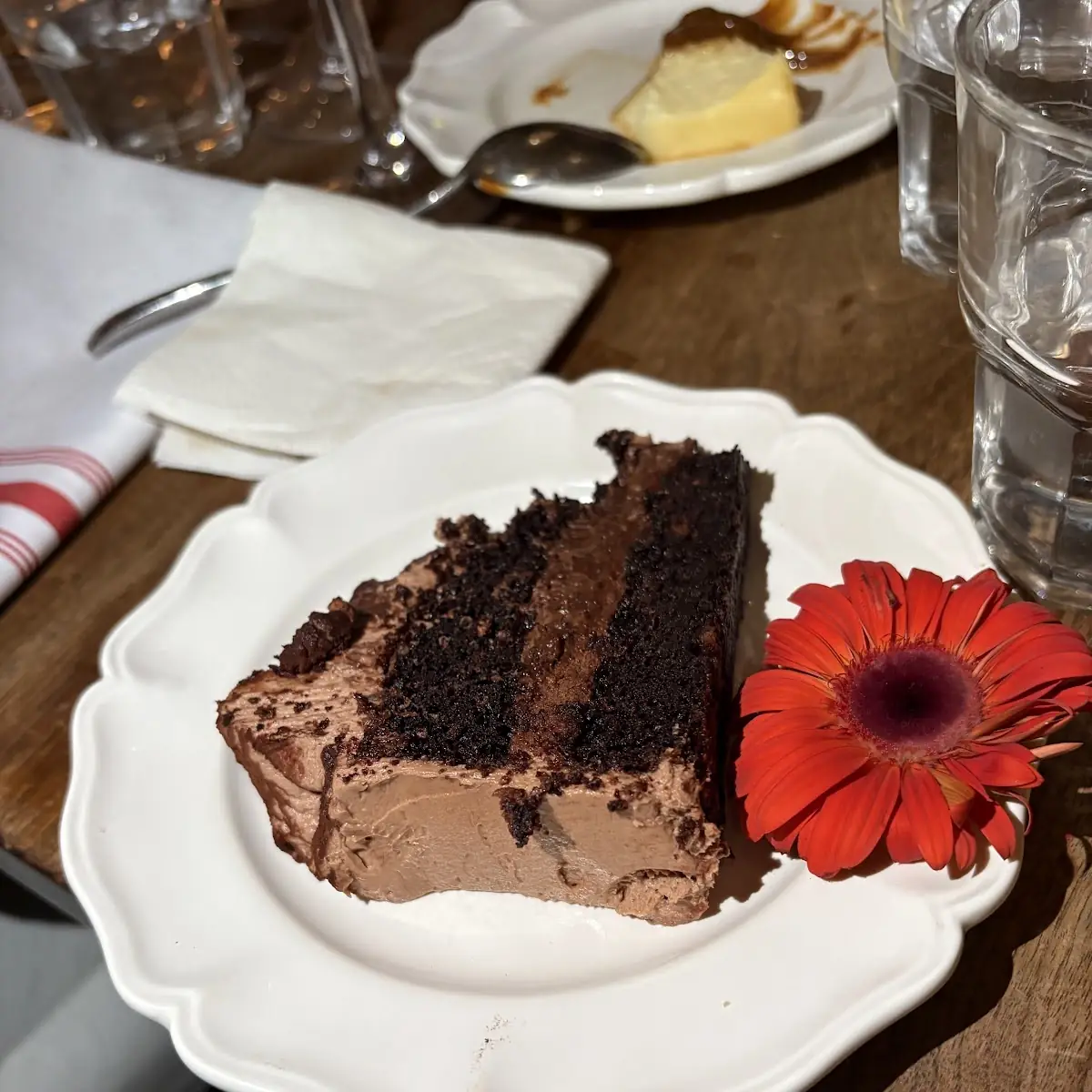 Chocolate Chocolate Cake