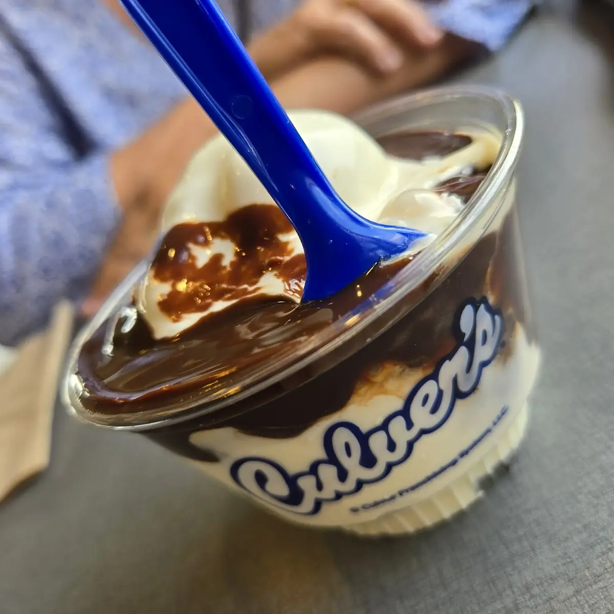 Hot Fudge Sundae