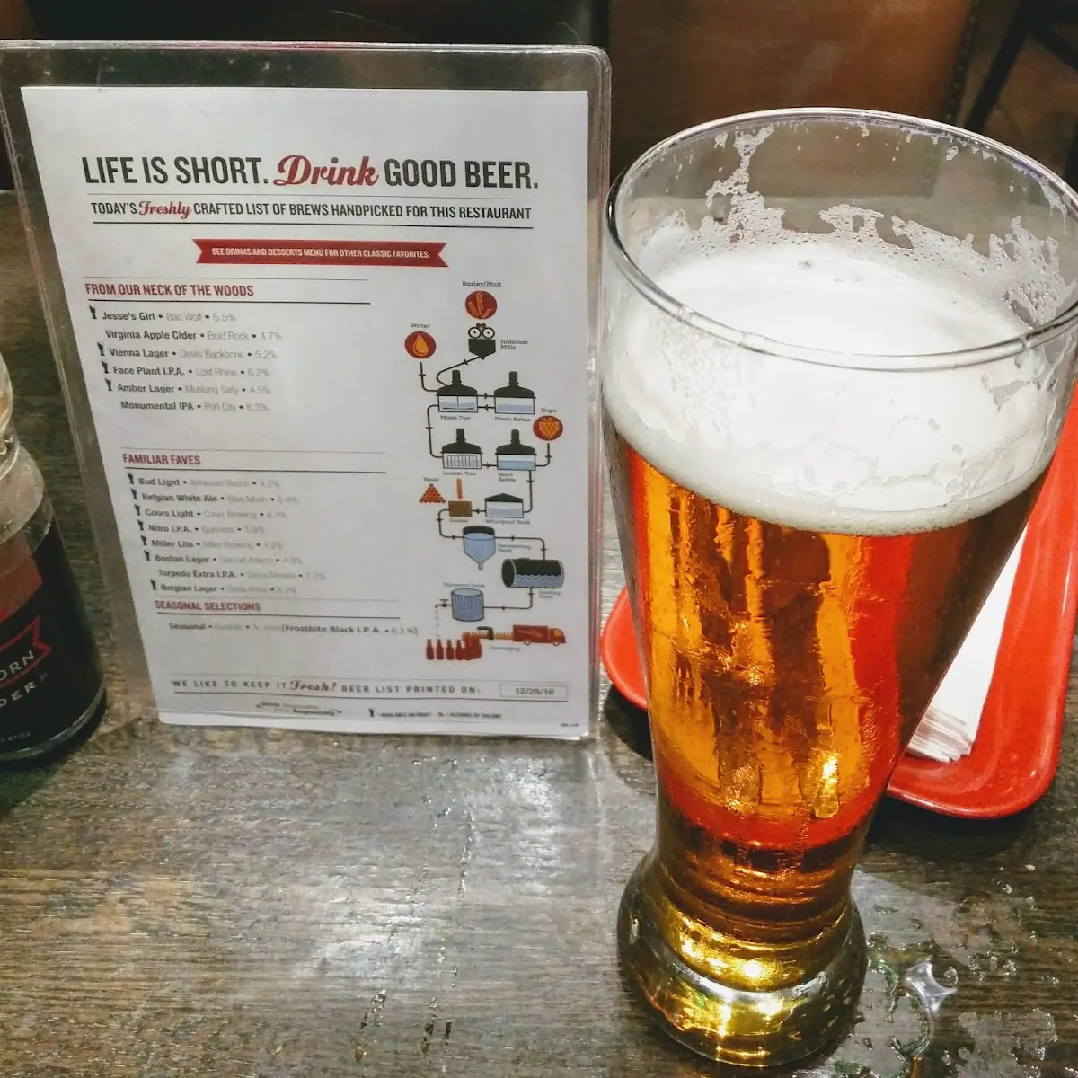 Lagunitas IPA