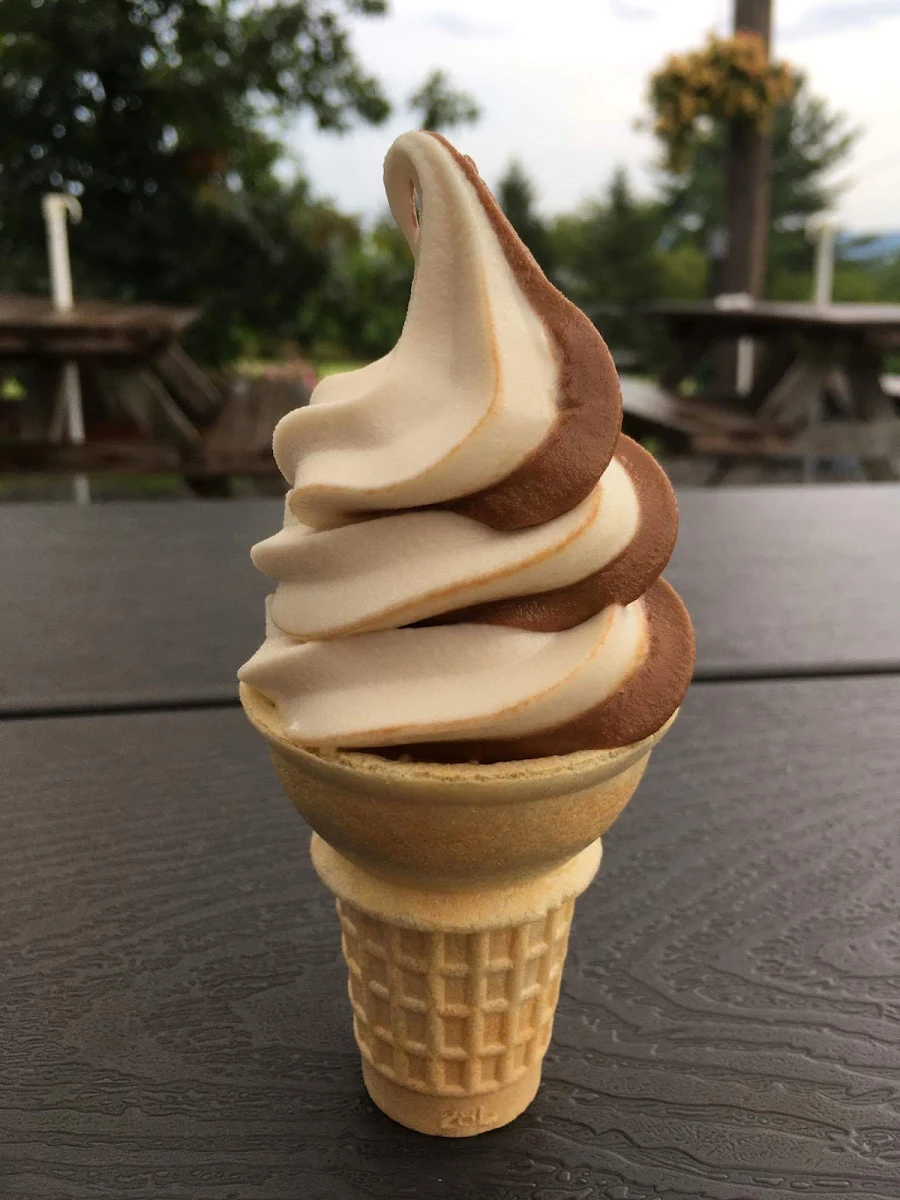 Cone Dip