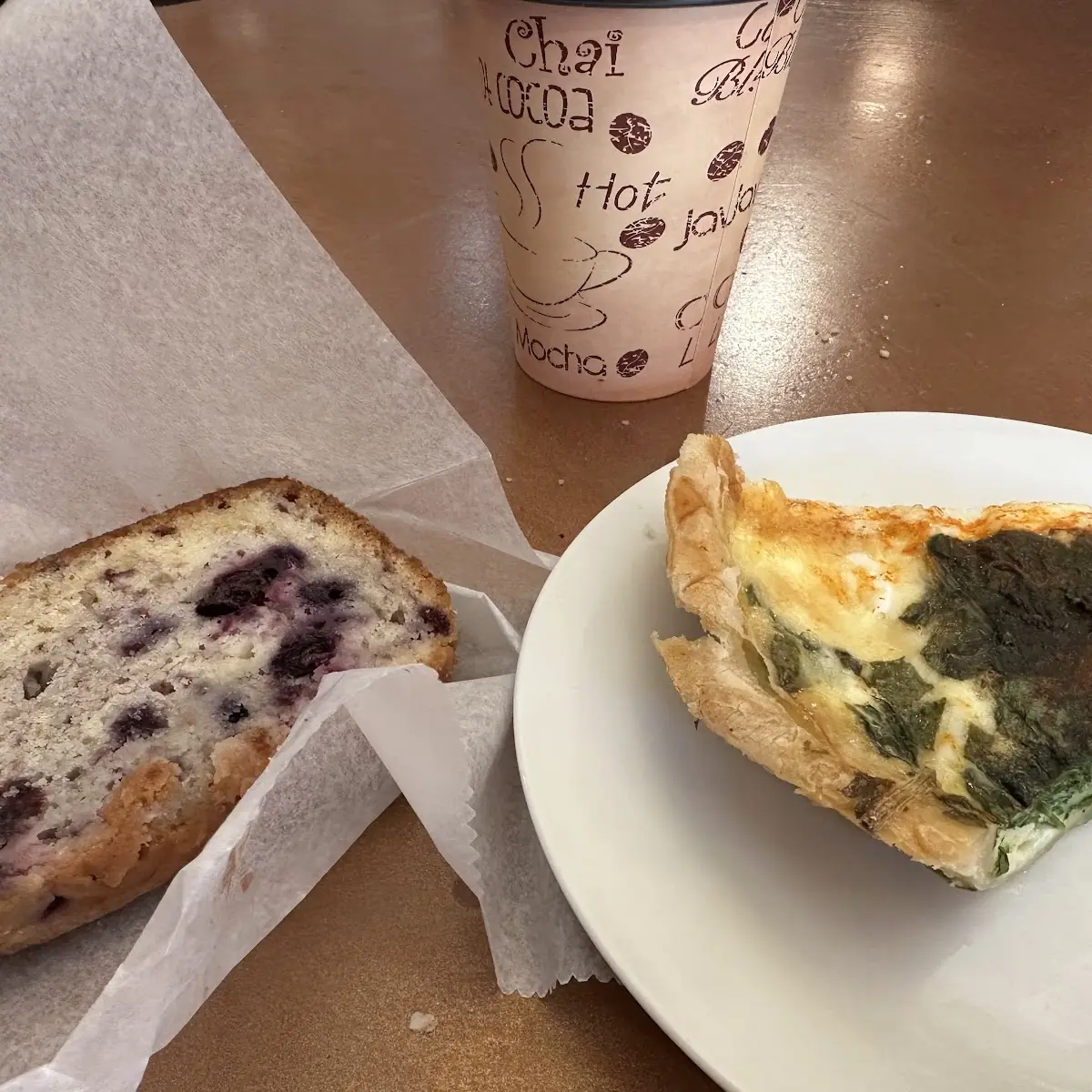 Blueberry Muffin