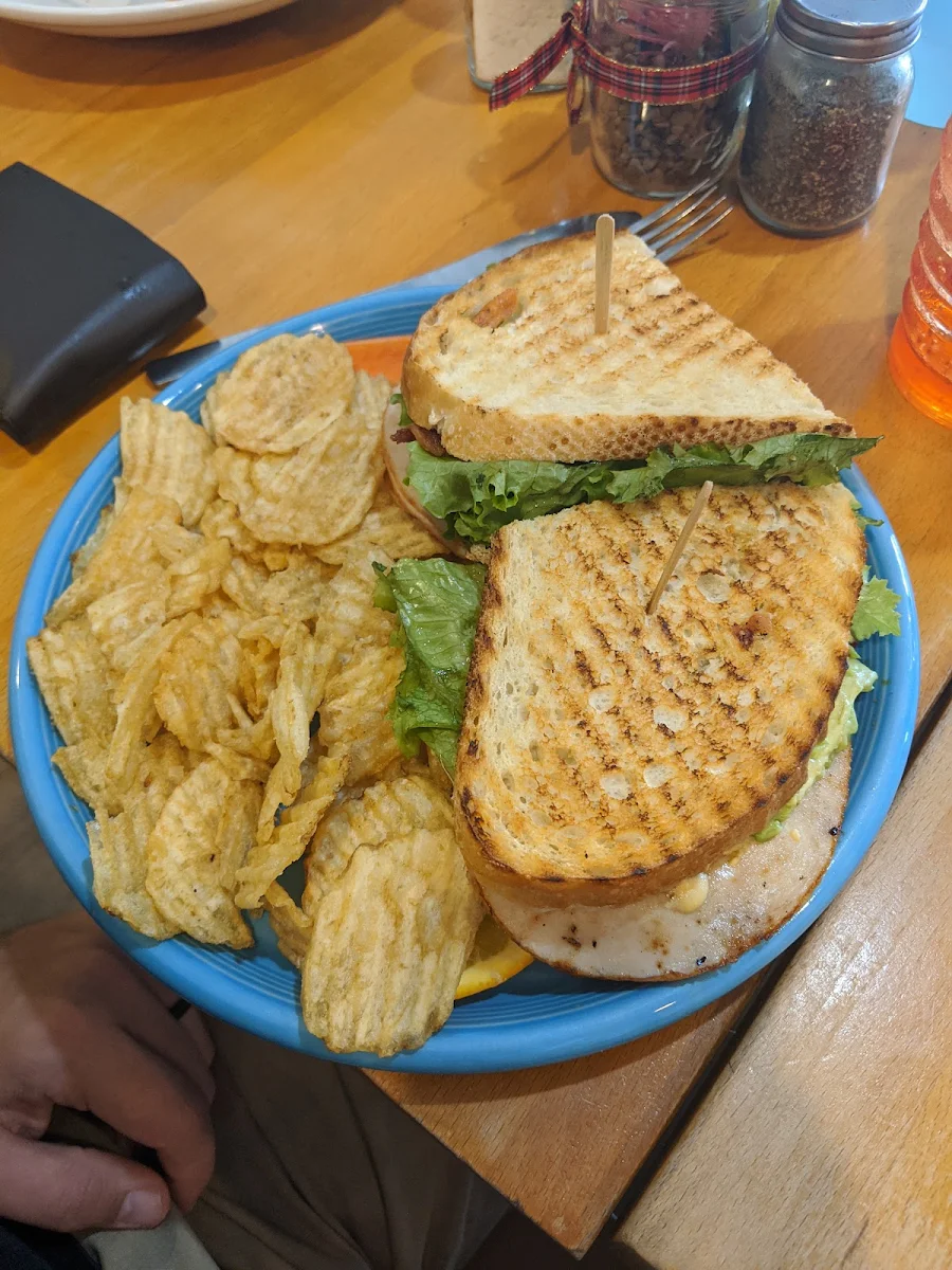 Turkey Club