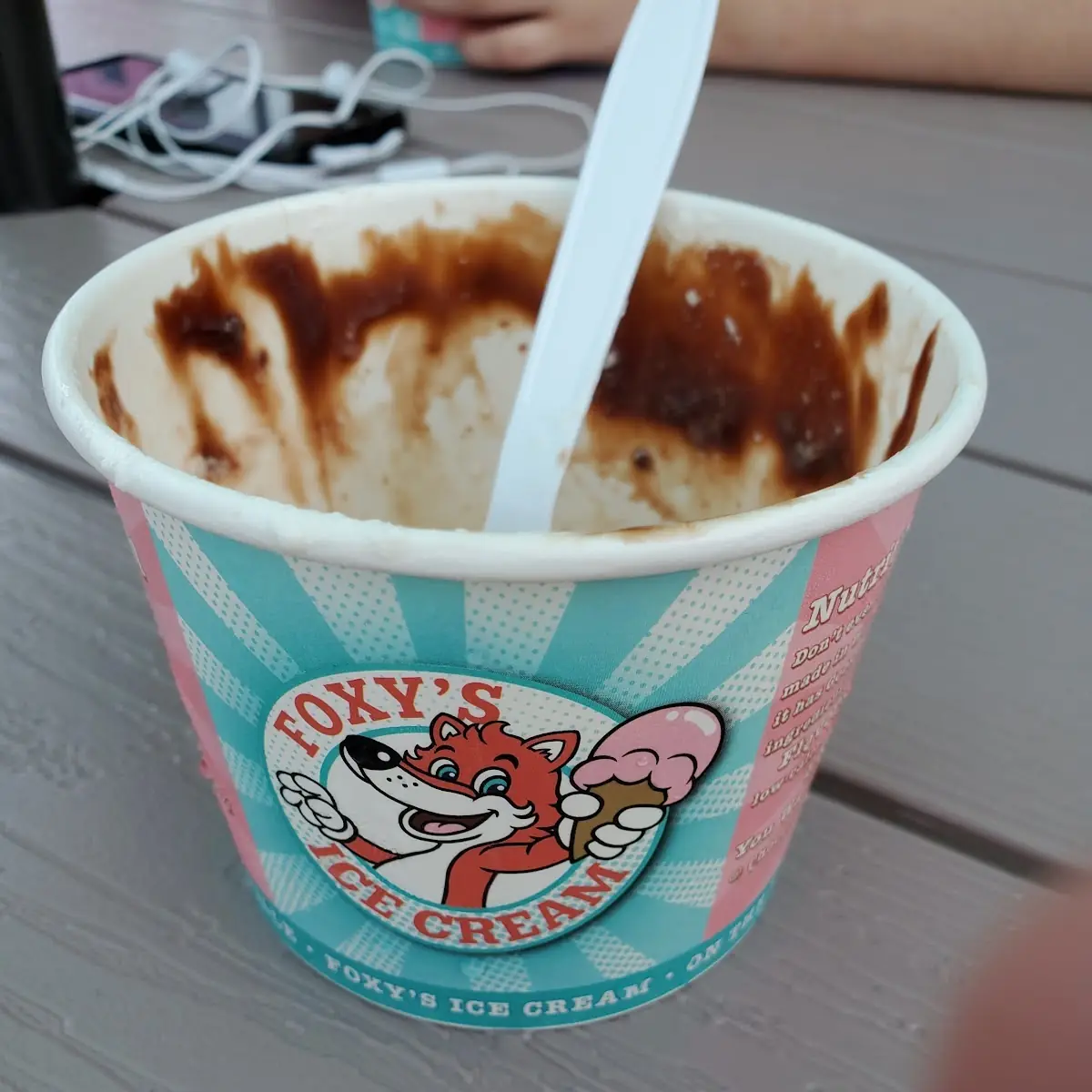 Brownie Sundae