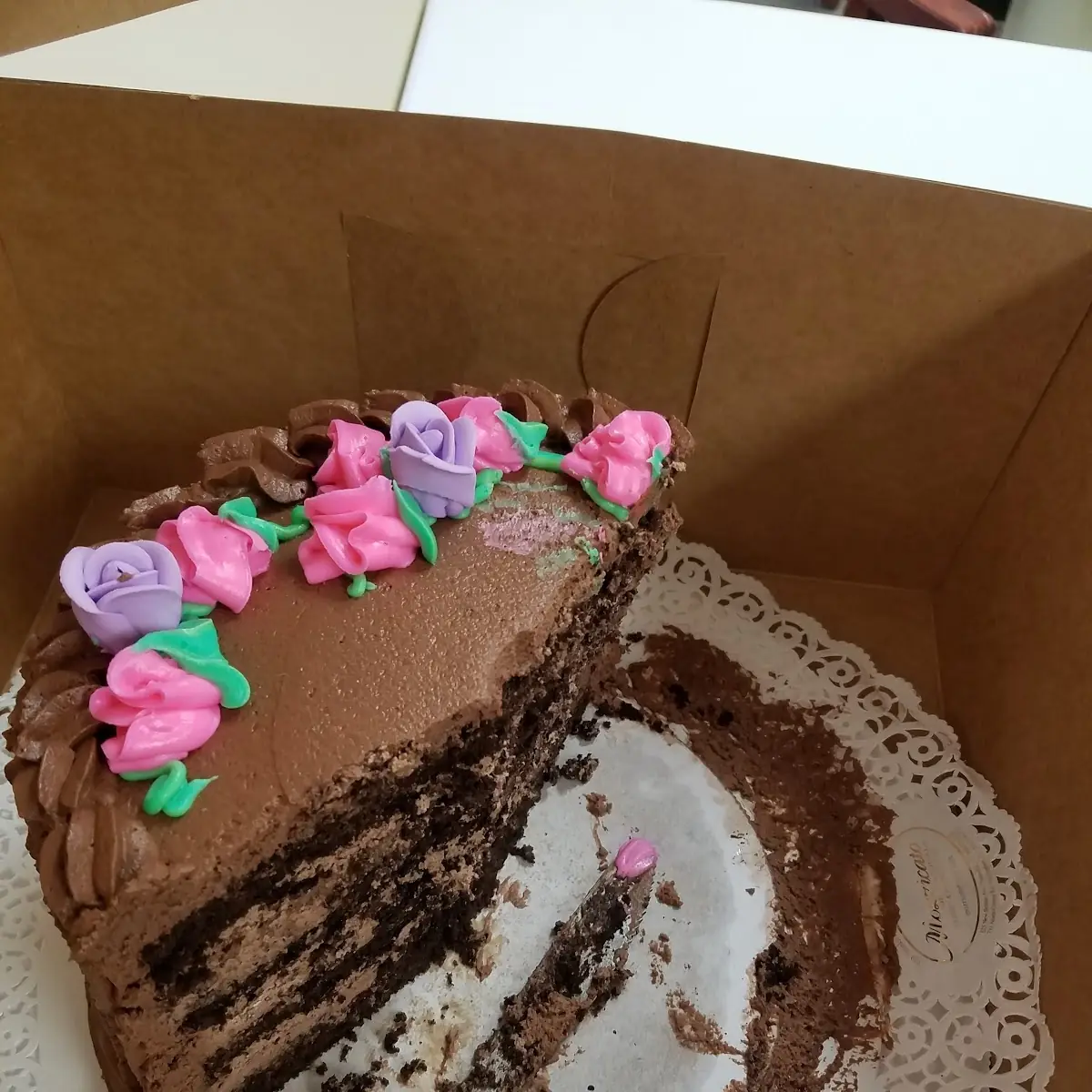 Chocolate Cake