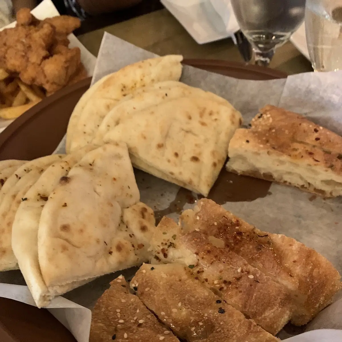 Bread Basket